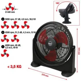 Ks Tools - Dielenský ventilátor 70W